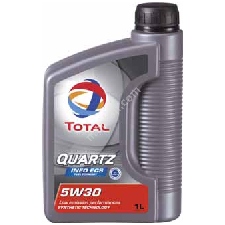 Total Quartz Ineo ECS 5W-30 - Immagine ingrandita